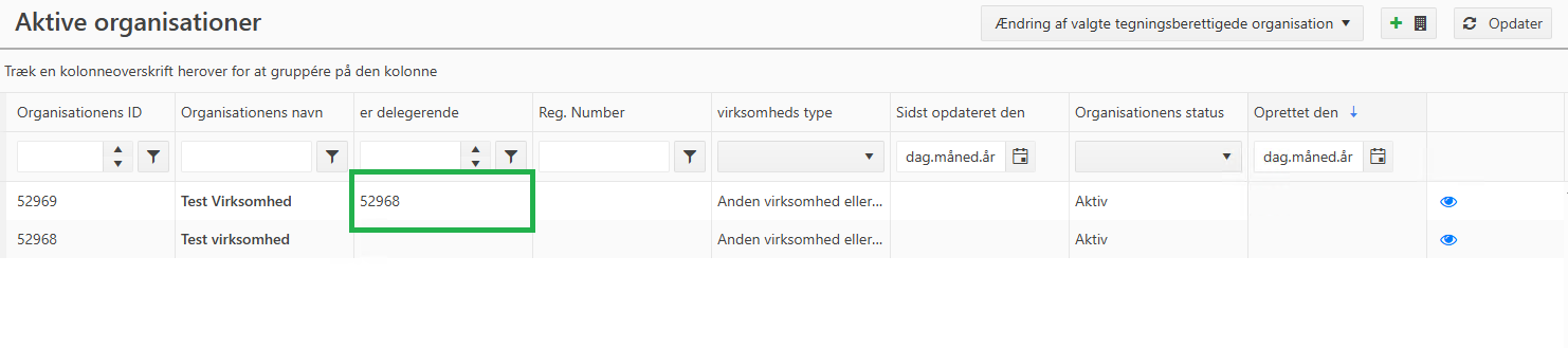 Administrer flere organisationer i GoAML guide