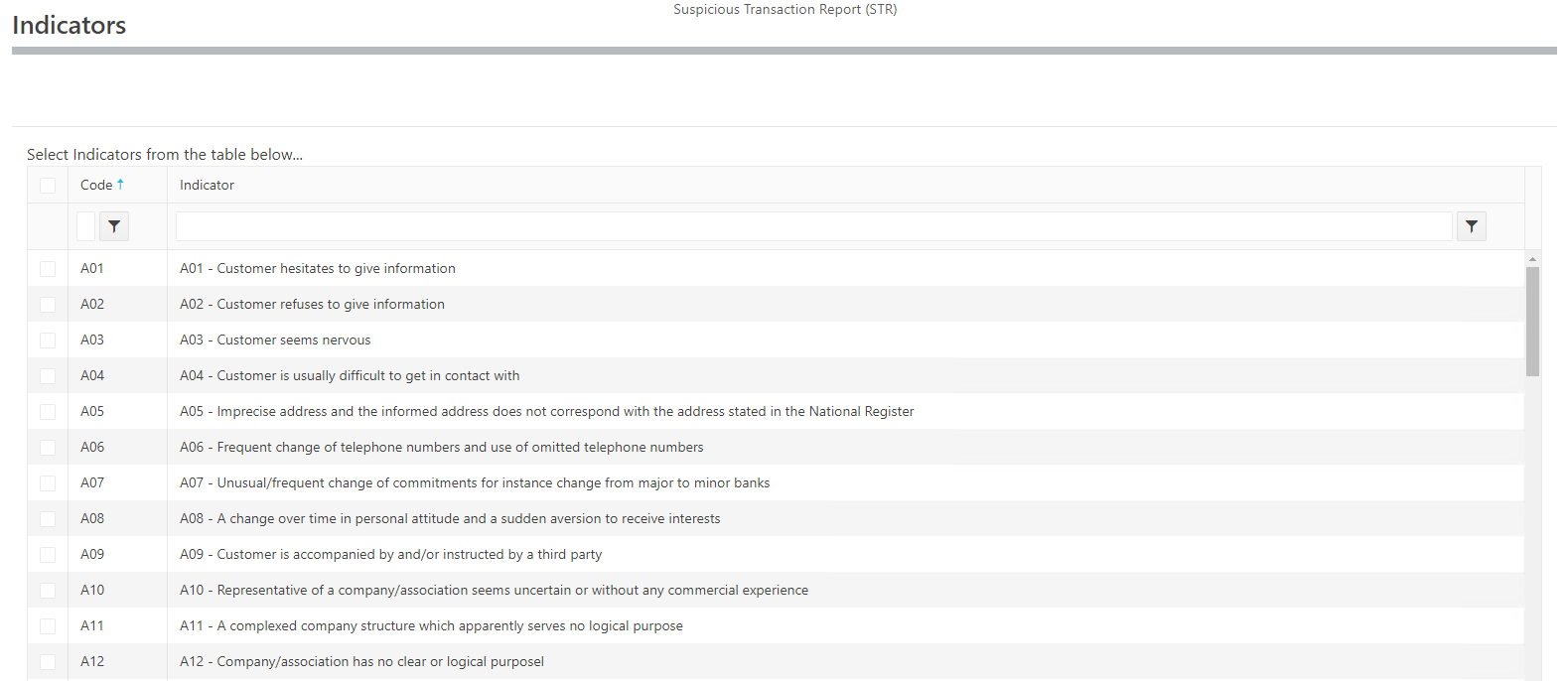 GoAML STR report